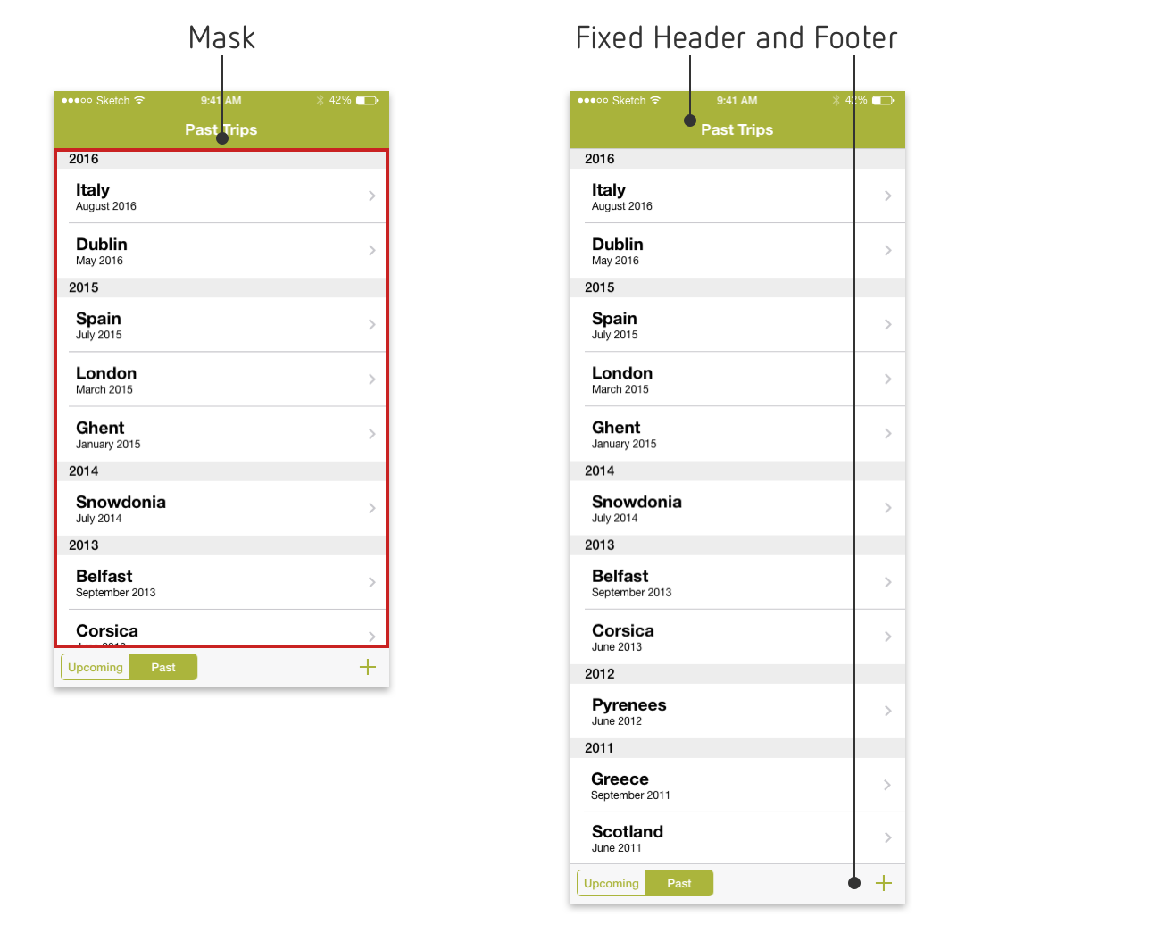 Scollable Area Types